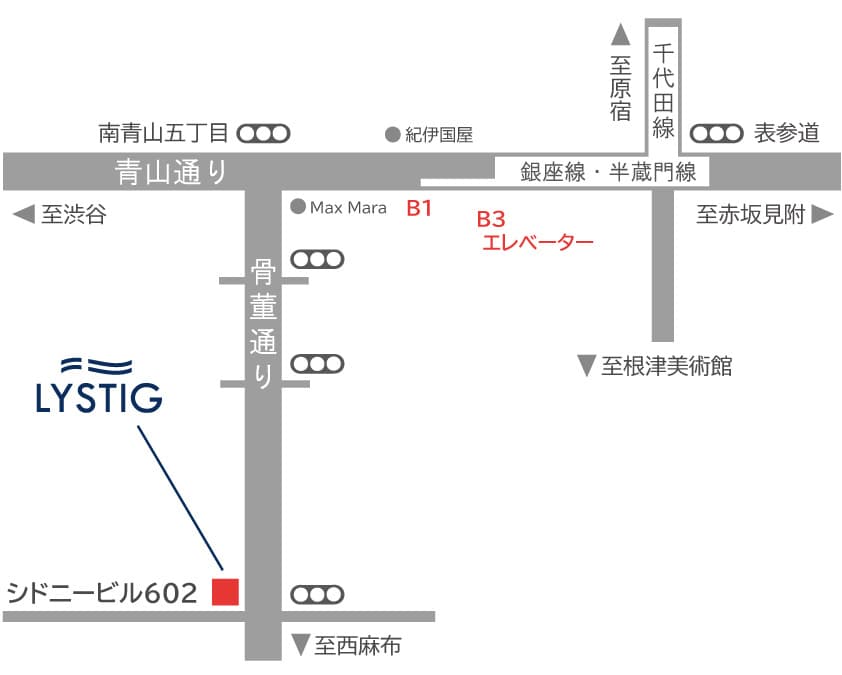 拡大表示